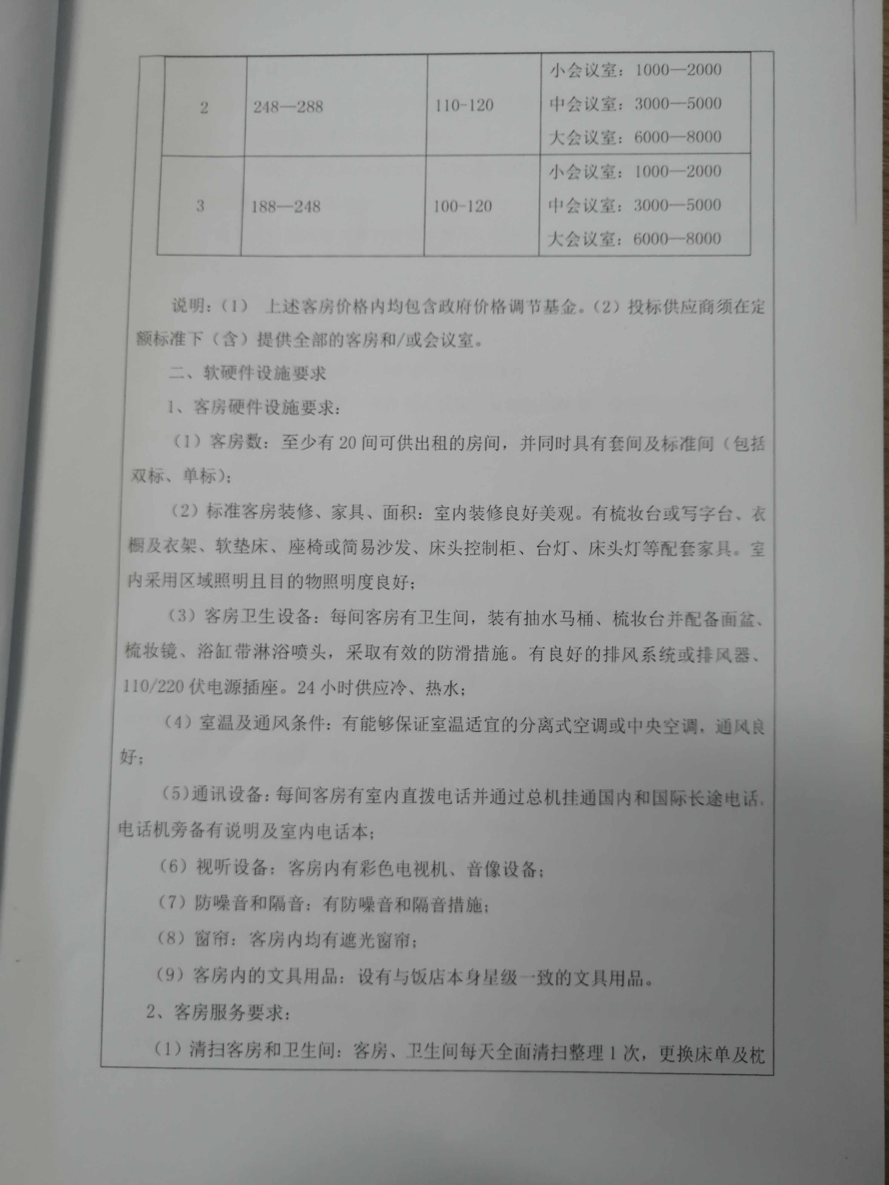william英国中文官网关于购买酒店服务的相关材料公示